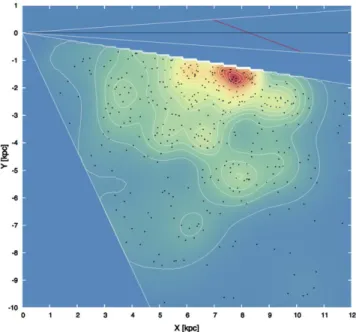 Figure 11 conveys a map of the Milky Way together with the distribution of the RRab stars