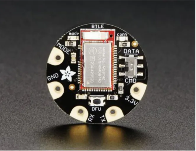 Figura 4.2.1 Bluetooth Adafruit. 