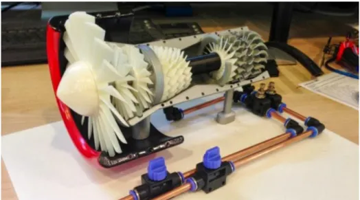 Ilustración 19 modelo turbina 