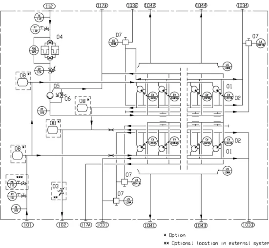 Fig 6-10 Internal fuel oil system for V-engines (DAAF283159)