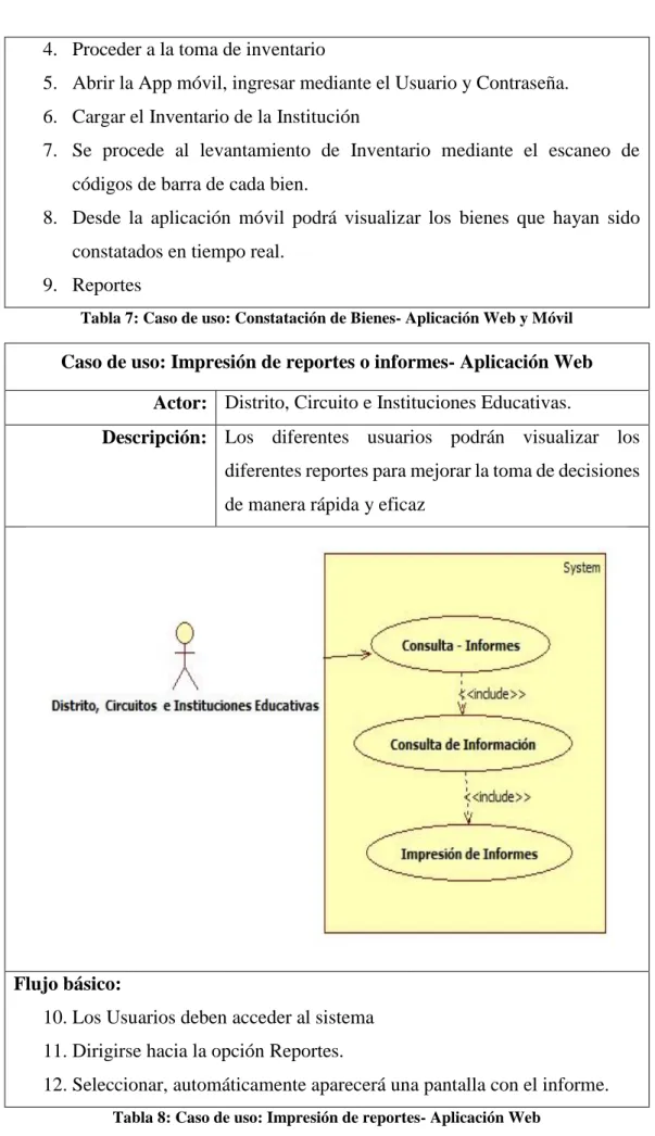 Tabla 7: Caso de uso: Constatación de Bienes- Aplicación Web y Móvil