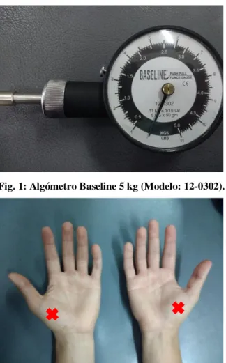 Fig. 1: Algómetro Baseline 5 kg (Modelo: 12-0302).