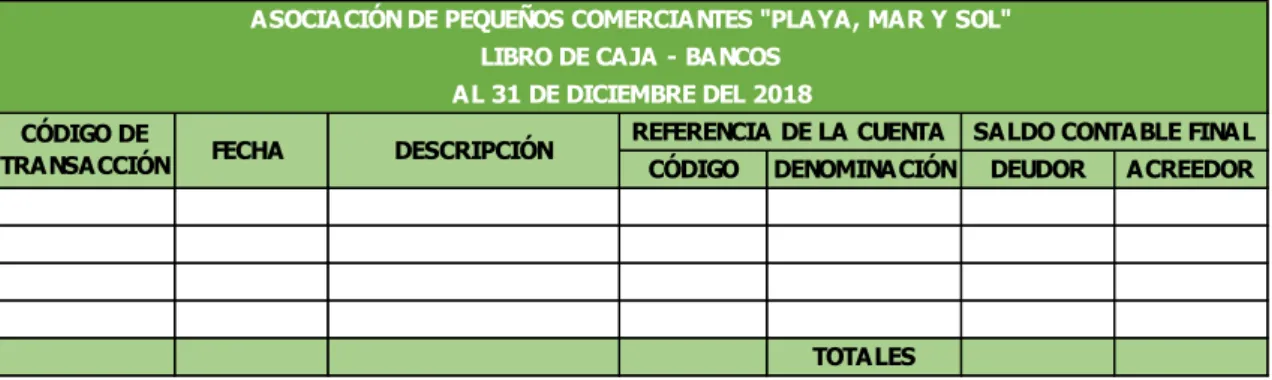 Tabla 4 Libro caja y bancos 