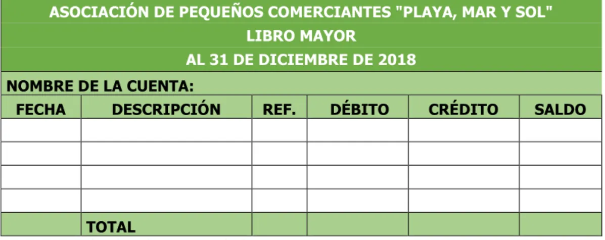 Tabla 7 Libro mayor 