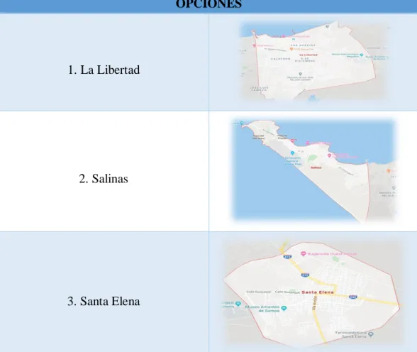Cuadro 2: Alternativas de localización  OPCIONES  