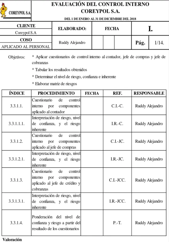 Tabla 3: Índice del Cuestionario del Control Interno. 
