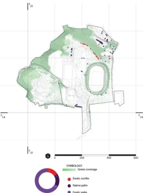 Fig.  8.  Life  Zones  +  Forest  and  green  areas  Maps.  Source:  Own  elaboration, based on maps of Fragility Index (2017)