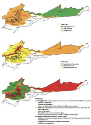Fig. 10. Maps of flood risks + landslides. Below: Maps of integrated  IFA’s, zones of vulnerability