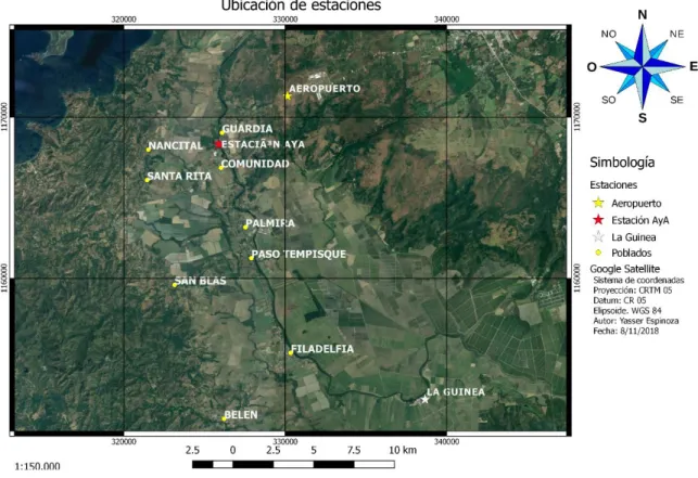 Figura 3. Ubicación de estaciones. 