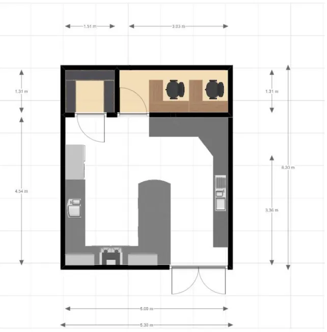 Ilustración III-2:Layout SmartFood 