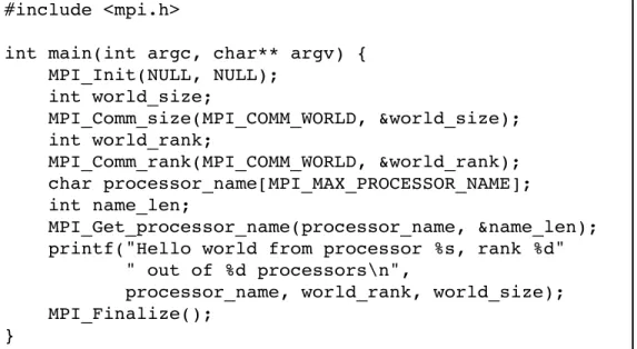 Figura 2. Código ejemplo del lenguaje de programación MPI.