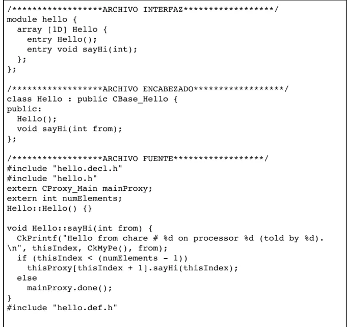 Figura 4. Código ejemplo del lenguaje de programación Charm++.