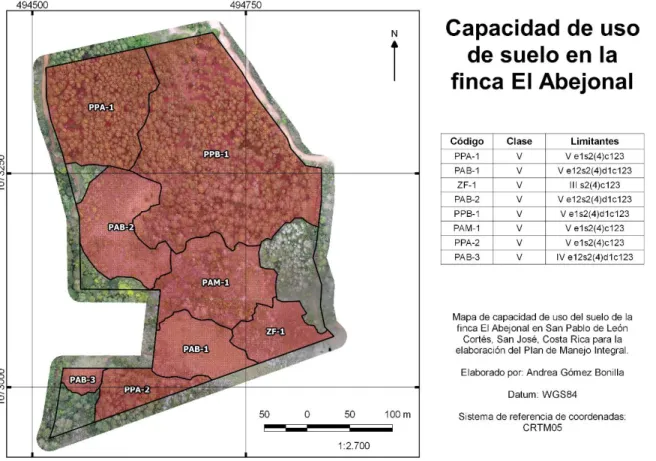 Figura 4. Capacidad de uso de la tierra según la metodología del decreto No. 23214 MAG-MIRENEM  en la finca El Abejonal en San Pablo de León Cortés, Costa Rica