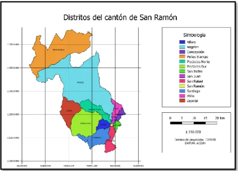 Figura 3. Mapa del cantón de San Ramón de Alajuela y sus respectivos distritos.