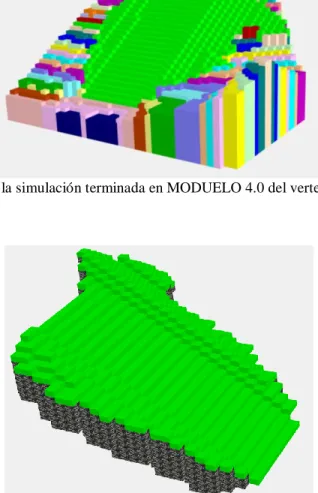 Figura 11. Vista transversal de los residuos apilados en la simulación del vertedero controlado de San  Ramón