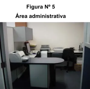Figura Nº 5  Área administrativa  
