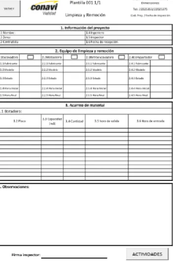 Figura 10. Ejemplo de plantillas utilizadas. 