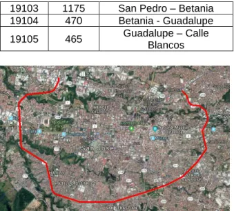 Cuadro 4. Descripción de las secciones de control  de la ruta 39 