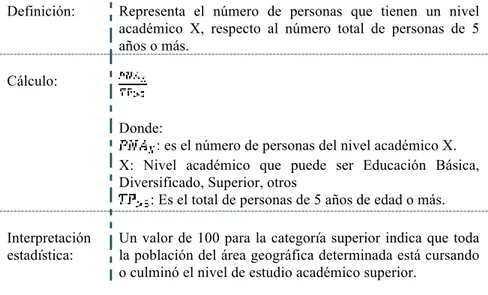 Tabla 33  Nivel de instrucción  Cantón  2001  2010  Nivel de  instrucción  predomina que  % de nivel predomina que  Nivel de  instrucción predomina que  % de nivel predomina que 