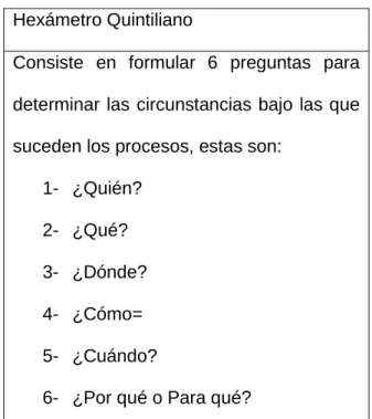 Tabla 4 Herramientas de Análisis 