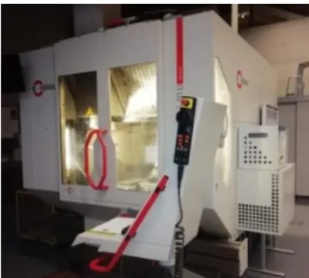 Figura 4. CNC Hermle utilizada. 