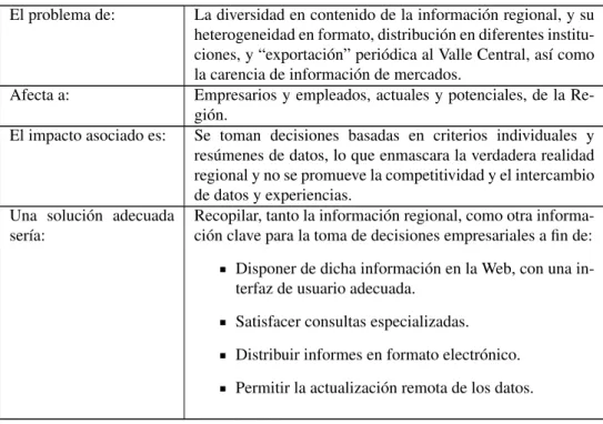 Tabla 1.1: Establecimiento del Problema que se aborda en SIR-ZEE.