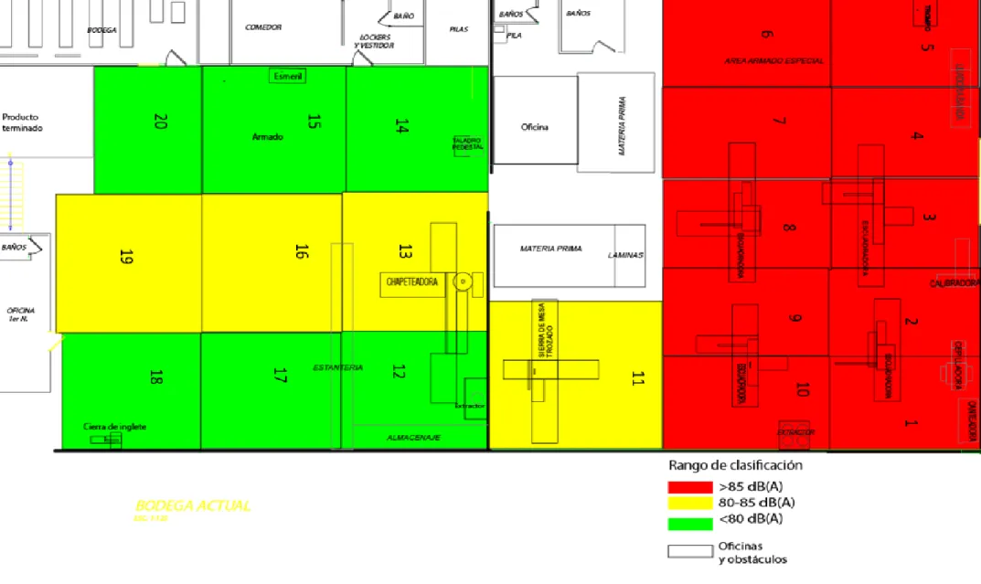 Figura 8. Mapa de ruido del área de ebanistería     