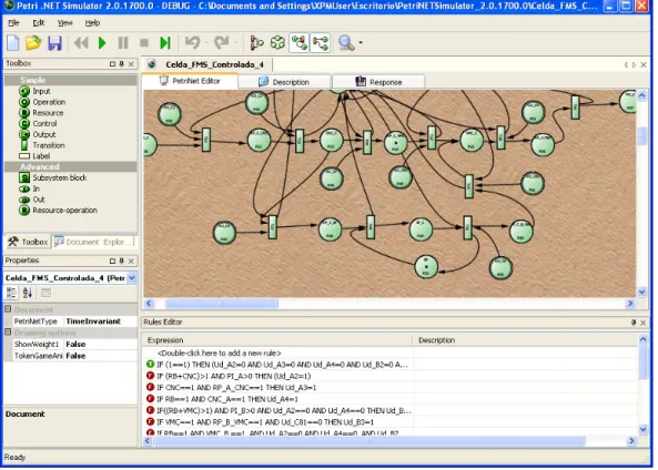Figura 8. Interface gráfica de usuario principal del software Petri.Net. 