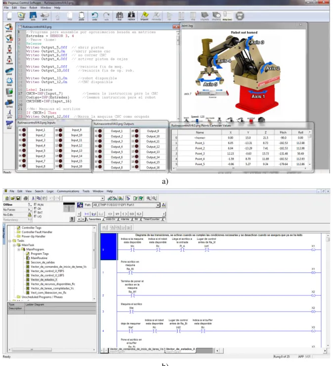 Figura 9. a) GUI del software Pegasus para programar el control del robot. b) GUI del RSLogix5000 para  programar el controlador de la celda de manufactura