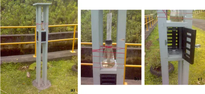 Figura Nº 11. Estación de monitoreo ambiental.  (a) Estación completa, (b) detalle  de la vela húmeda para determinar cloruros, y (c) detalle de la vela de plomo para 