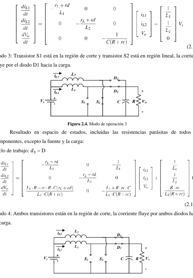 Figura 2.4. Modo de operación 3 