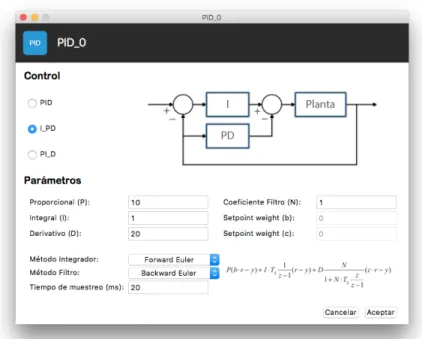 Figura 4.1.9. Ventana PID. 