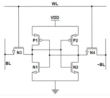 Figura 2.7: Circuito de celda SRAM de 6T.