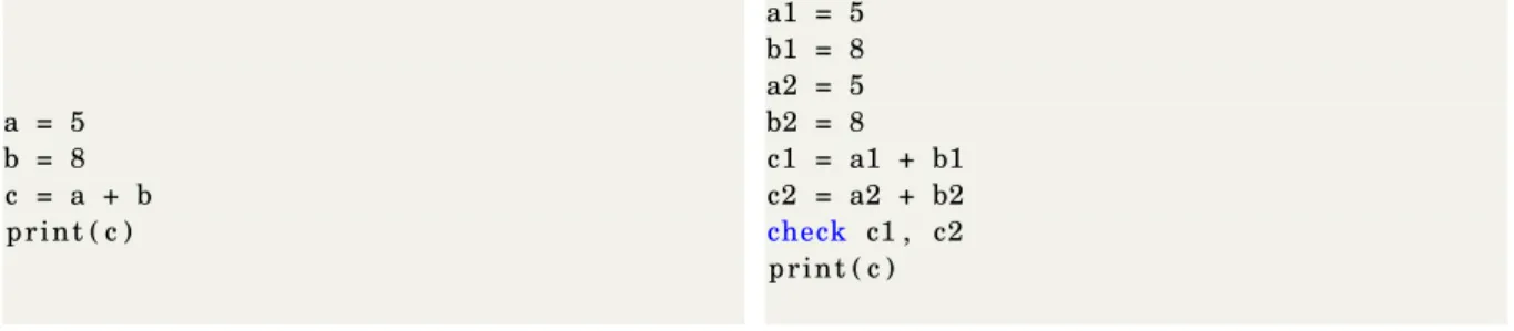 Figure 2.2: Code transformation with ILR