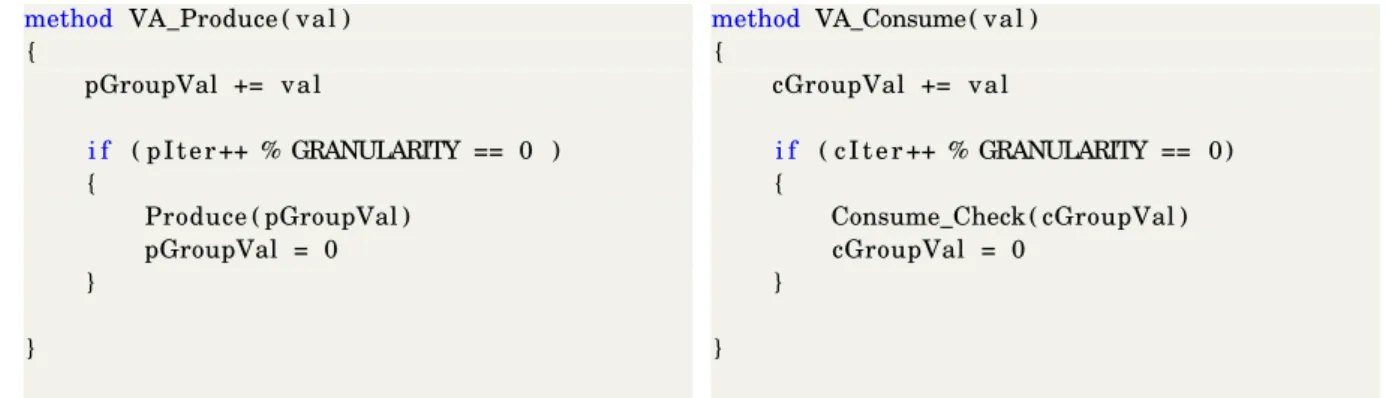 Figure 5.5: Implementation of variable aggregation optimization