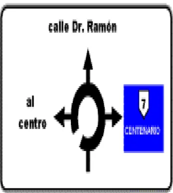 GRÁFICO 8 
