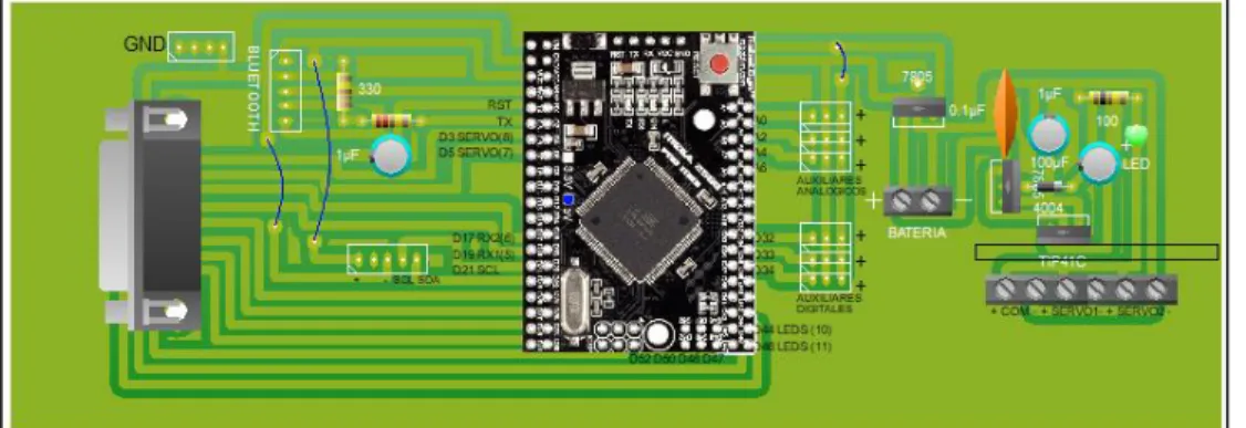 Figura 36 Diseño de la PCB del robot  Fuente: El Autor 