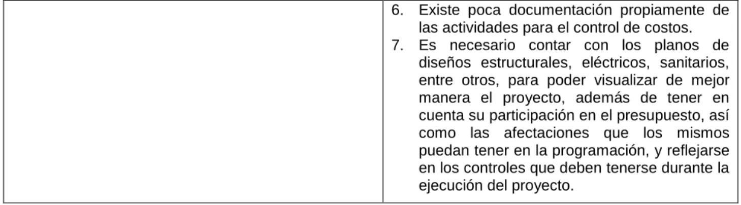 Figura 2. Formato original para el control de costos y de obra. 