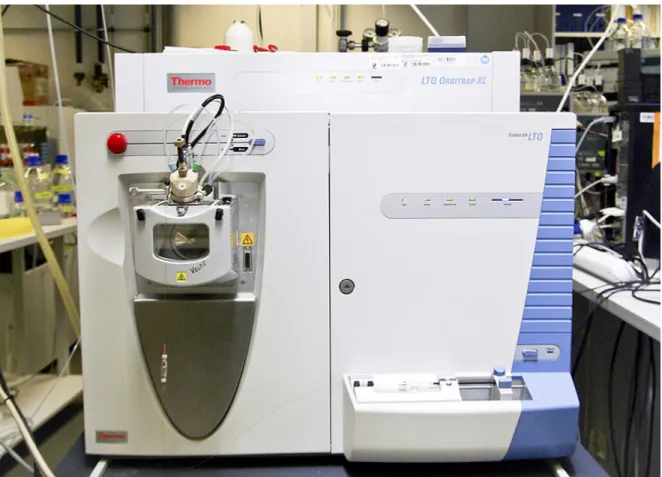 Figure 2.2: Orbitrap Mass Spectrometer molecule and a new radical cation. [61]