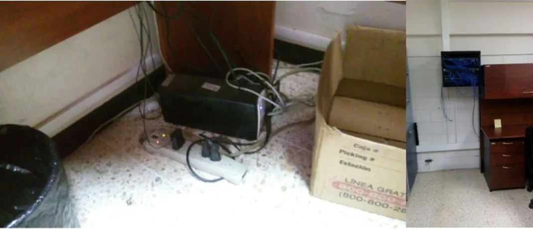 Figura IV-6. Problemas con el cableado. 