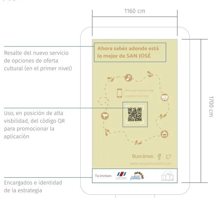 Figura 14: Visualización de  propuesta de MUPI