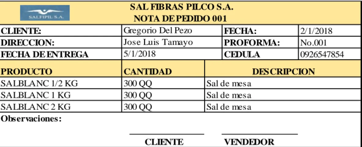 Tabla No 4 Nota de pedido 