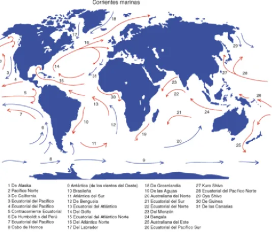 Figura 3.4. Mapa de dirección de corrientes en el mundo 