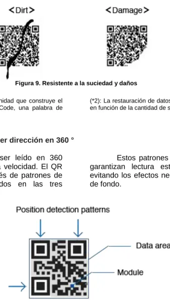 Figura 9. Resistente a la suciedad y daños 