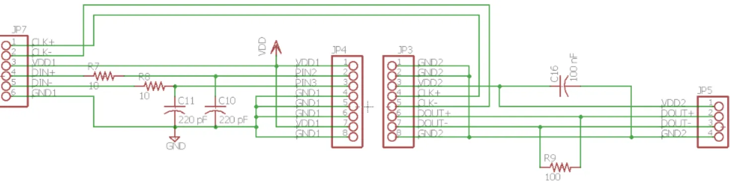 Figura 4.3: Esquem´ atico del dispositivo de acondicionamiento de se˜ nal para modulador AD7405