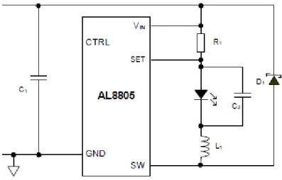 Figure 6.1: Electrical diagram for the AL8805.