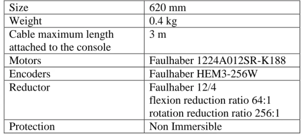 Table 1 summarizes the technical characteristics of the JAIMY TM .  