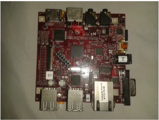Figure 4.1: Beagleboard XM 1
