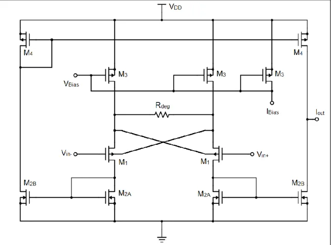 Figura 4.01  Esquema del OTA implementado. 