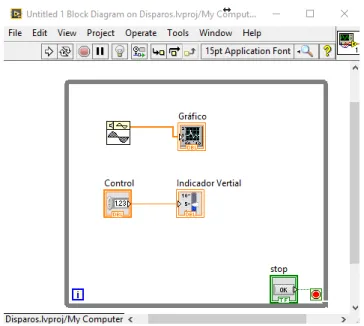 Figura 4.26: Diagrama de bloques de LabVIEW.